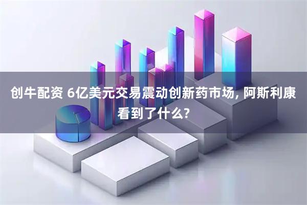 创牛配资 6亿美元交易震动创新药市场, 阿斯利康看到了什么?